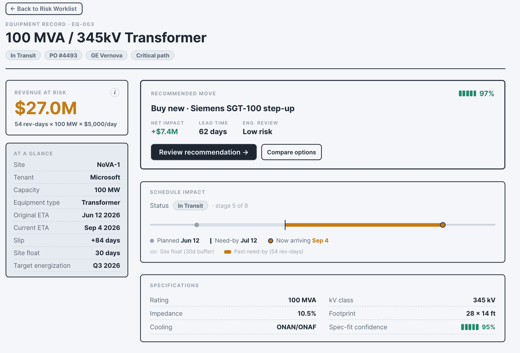 Plenumly Equipment Record showing the recommended move, schedule impact, specifications, and vendor context